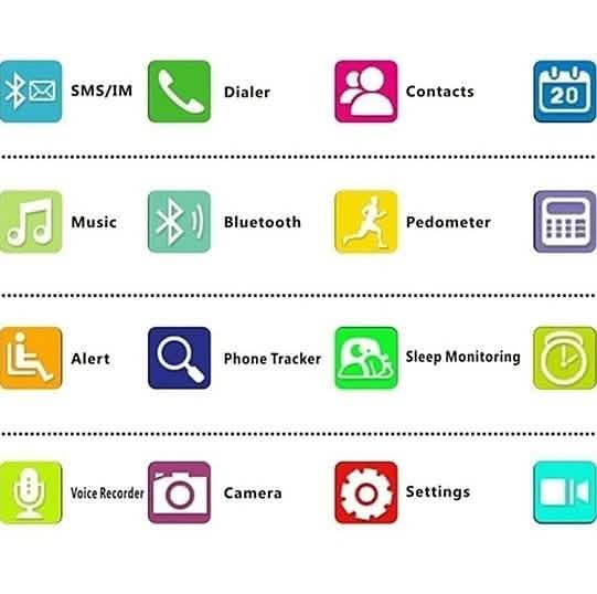 Unleash Your Potential: Bluetooth Smart Watch with Camera – iPhone & Android Sync